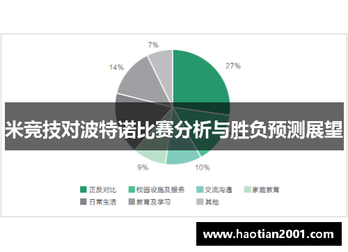 米竞技对波特诺比赛分析与胜负预测展望